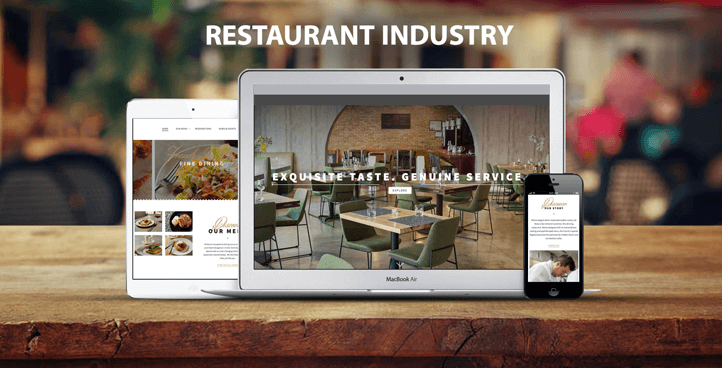 Restaurants Industry