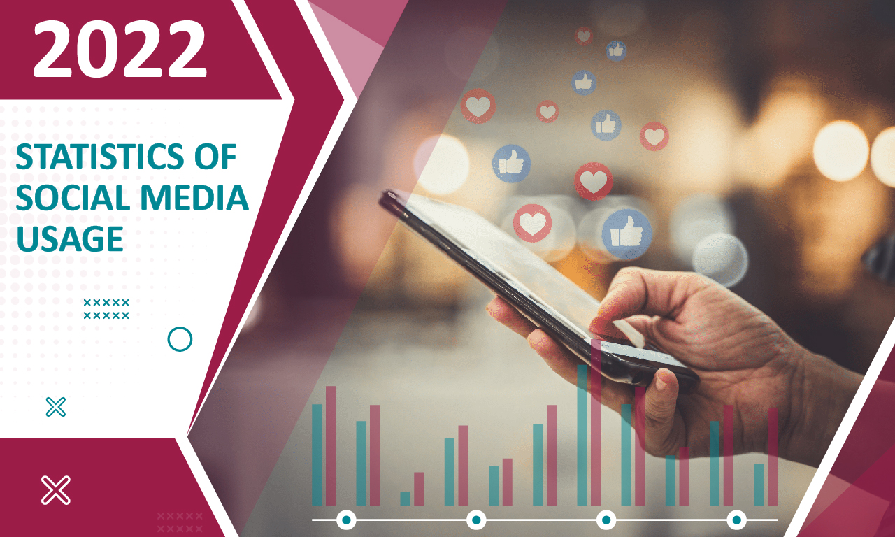 2022 Statistics Of Social Media Usage in Saudi Arabia: A Research Summary