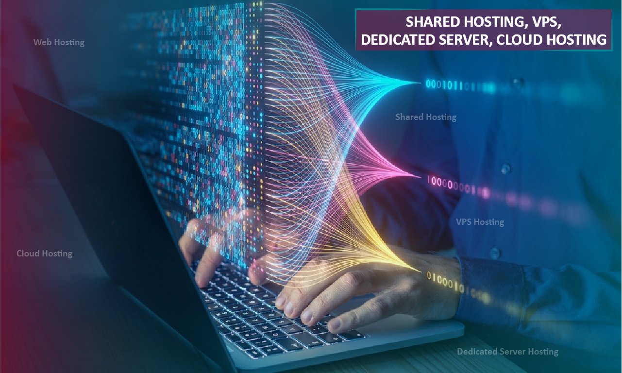 Shared Hosting, VPS, Dedicated Server, or Cloud Hosting? Which Should You Do?