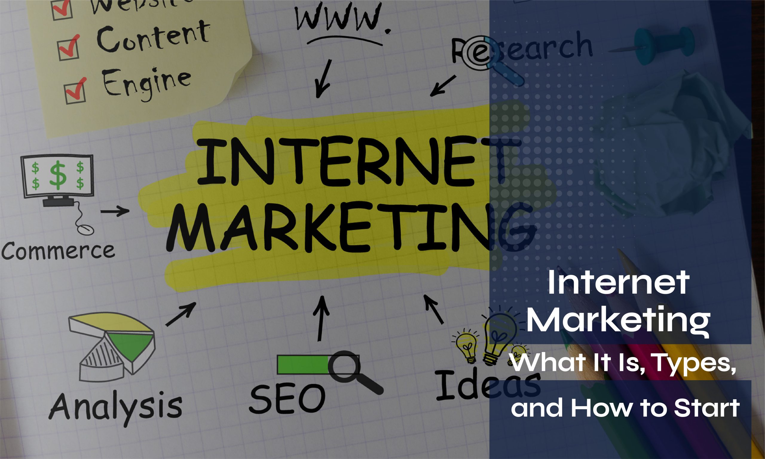 Internet Marketing: What It Is, Types, and How to Start