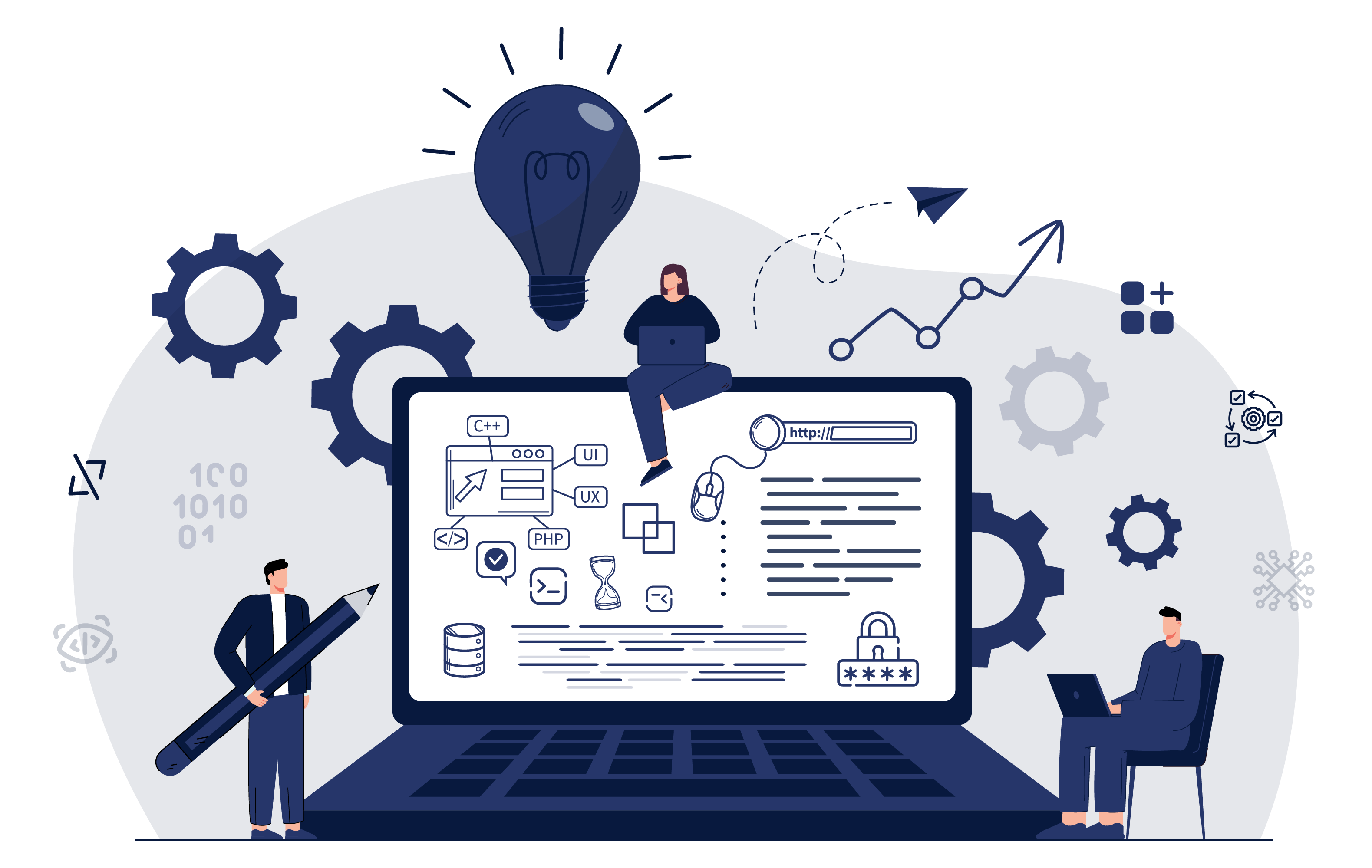 Software Development